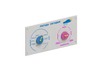 Игровая панель &laquo;Следим за погодой&raquo; - 002515